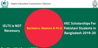 HEC Scholarships
