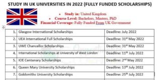 Study in UK Universities in 2022