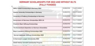 Germany Scholarships for 2022