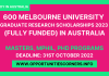 University of Melbourne Scholarships 2023