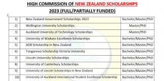 High Commission of New Zealand Scholarships