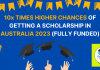 10x Times Higher Chances of Getting Scholarship in Australia