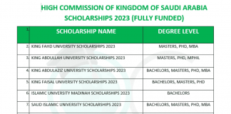 High Commission of Kingdom of Saudi Arabia Scholarships 2023