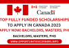 Top Scholarships to Apply for in Canada